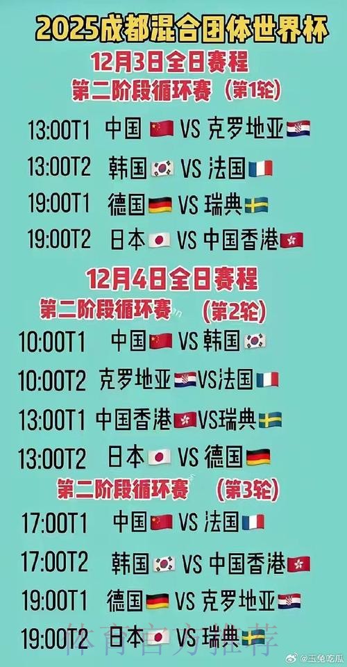 世界杯球队名单中国时间