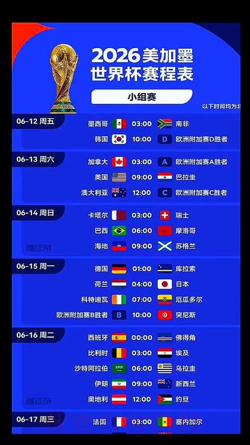 2026美加墨世界杯出线规则今日