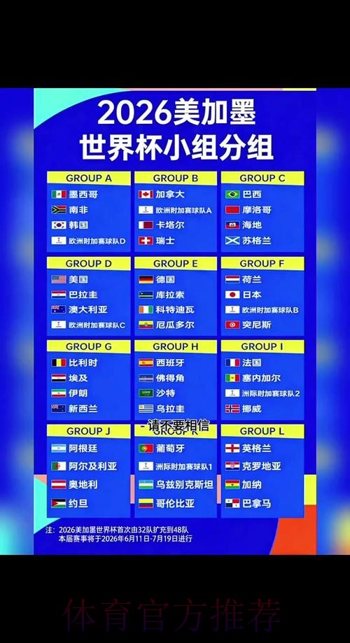 2026世界杯小组赛赛程在哪里看 2026世界杯小组赛赛程在哪里看