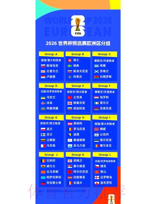 2026世界杯小组赛赛程在哪里看 2026世界杯小组赛赛程在哪里看
