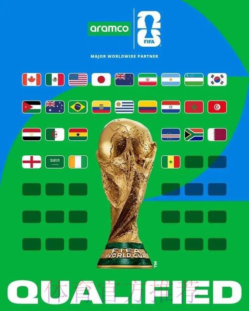 2026世界杯免费观看更新 2026世界杯免费观看更新