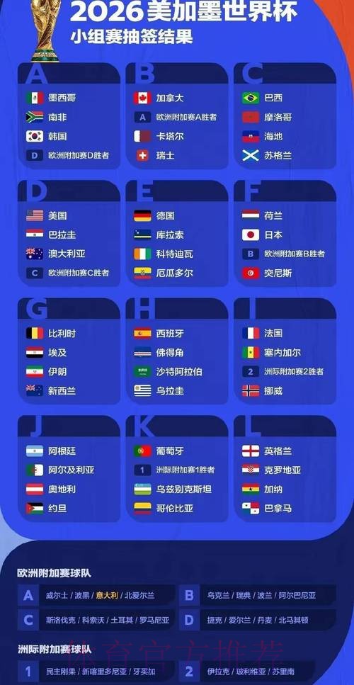 世界杯比赛结果免费