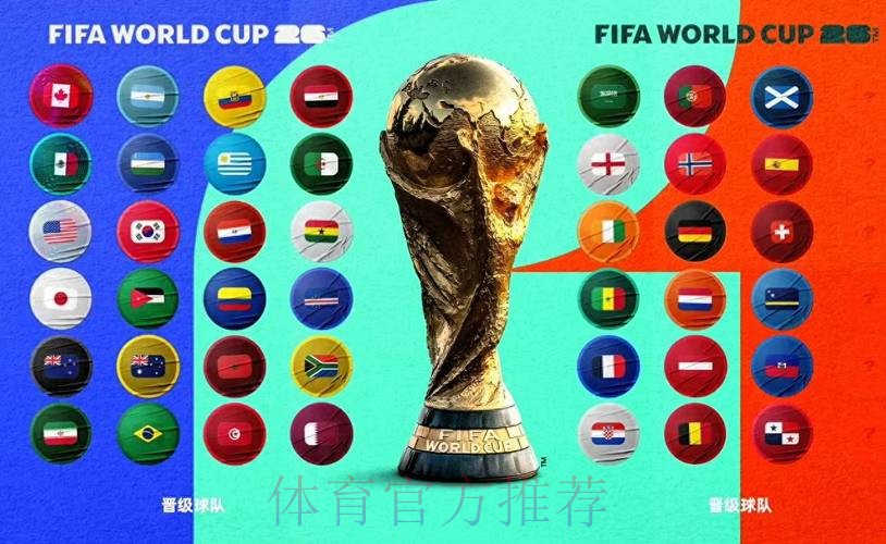 2026世界杯竞彩热选十大球队推荐 2026世界杯竞彩热选十大球队推荐