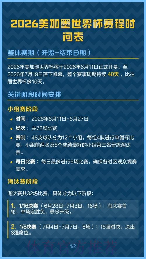 2026美加墨世界杯小组赛赛程今日